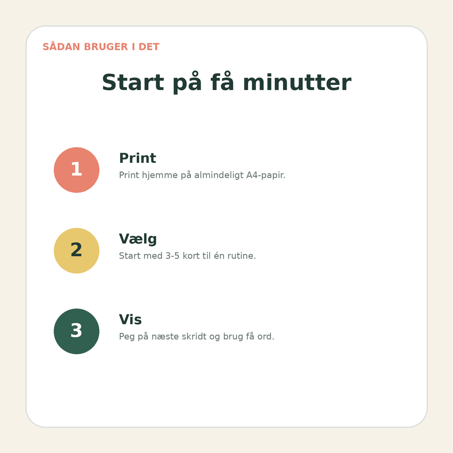 Familietakts Rutinepakke – visuelle rutiner til børn